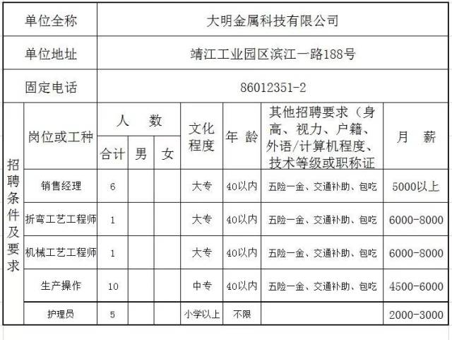 靖江招聘信息